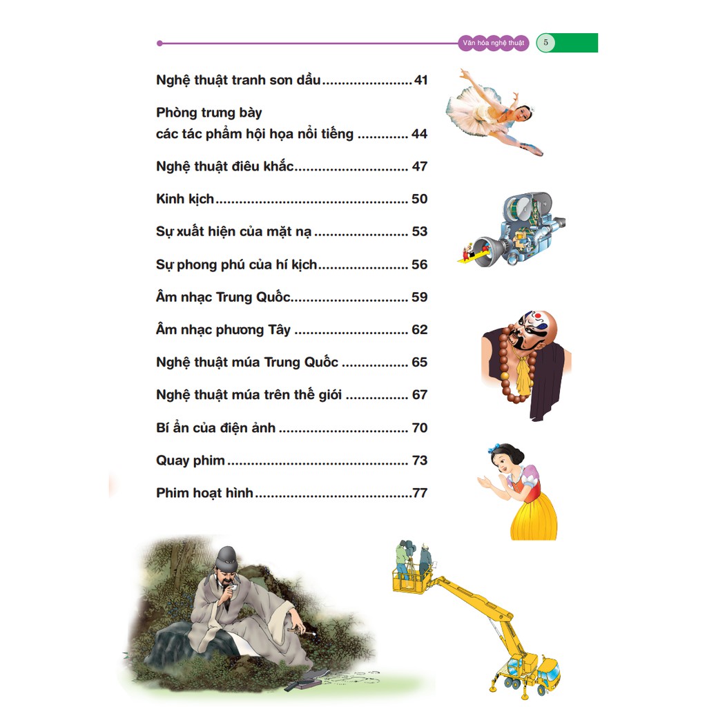 Sách-Bách Khoa Tri Thức Cho Trẻ Em - Văn Hóa Nghệ Thuật