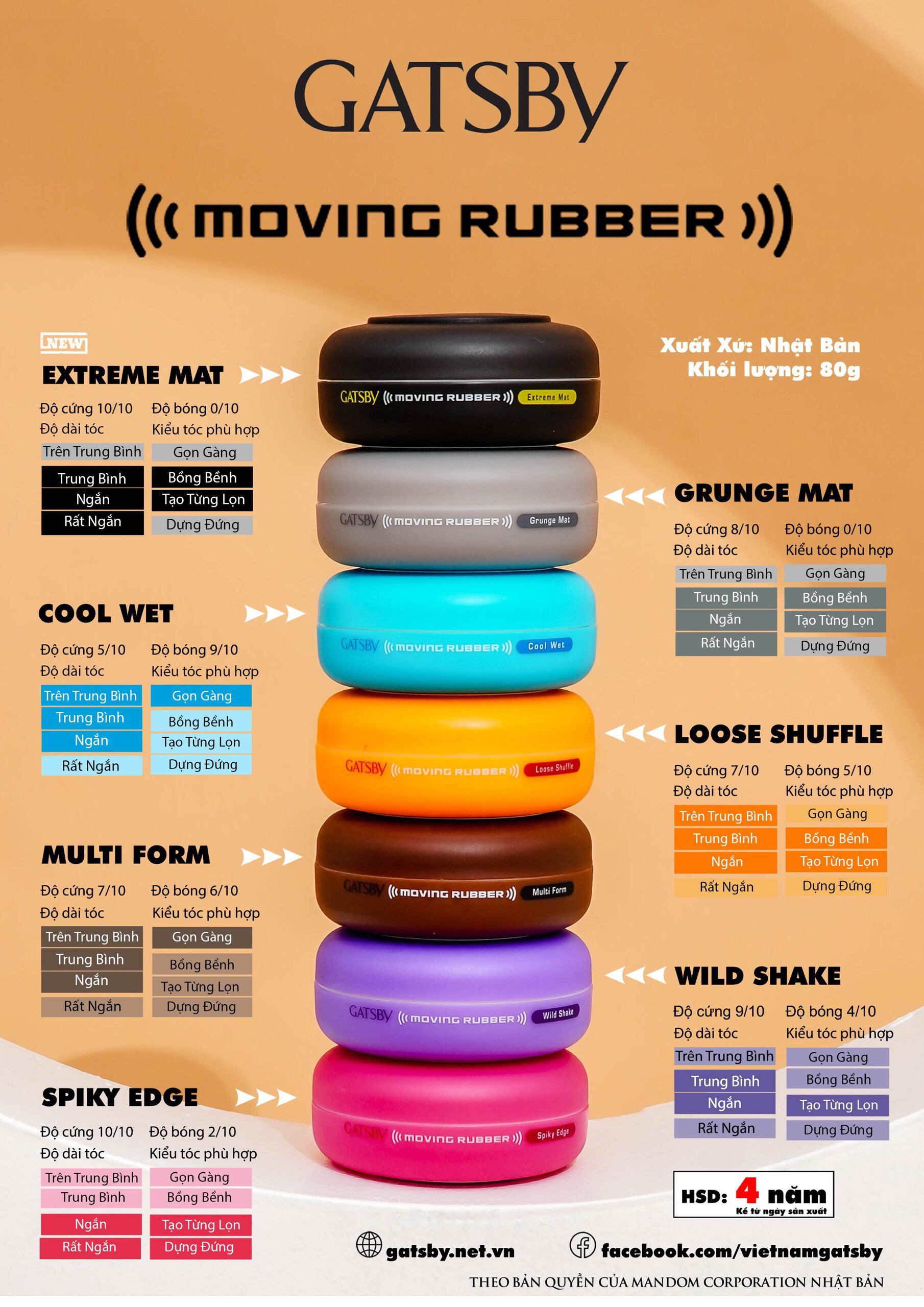 Sáp Vuốt Tóc Nam Gatsby Wax Moving Rubber 80g