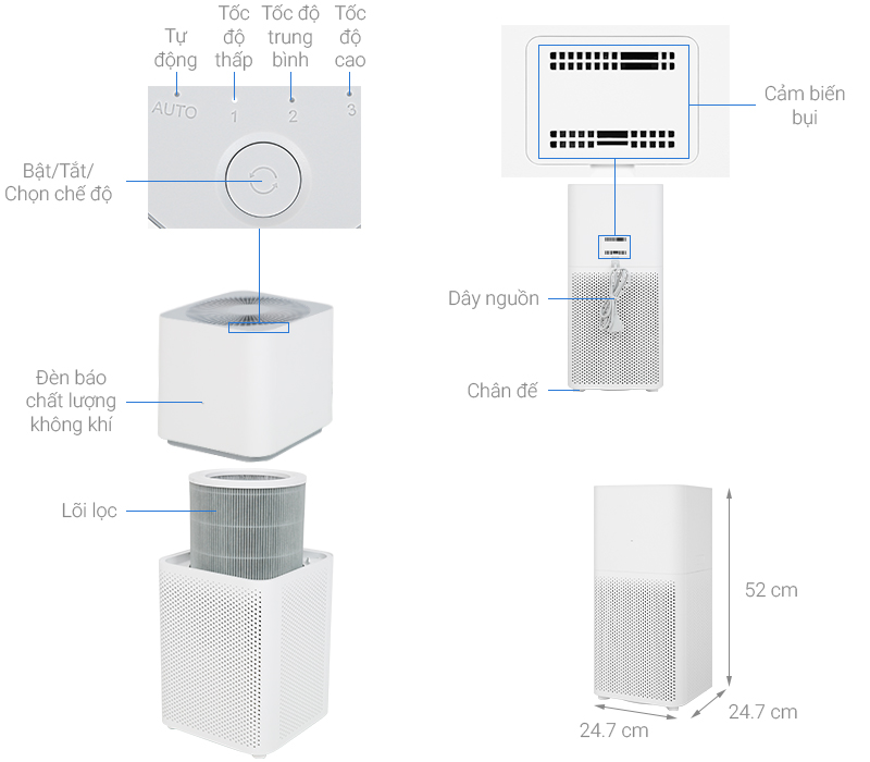 Máy lọc không khí Xiaomi 2C (Air Purifier 2C /EU) - Quốc Tế Version / Hãng Phân Phối