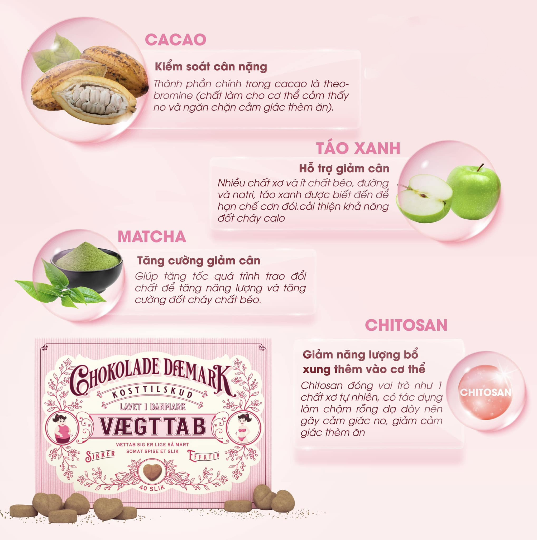 (MẪU MỚI FULL HỒNG mẫu mới 2024) Kẹo Socola Giảm Cân Đan Mạch - giảm cân X2 [ hộp 40 viên]