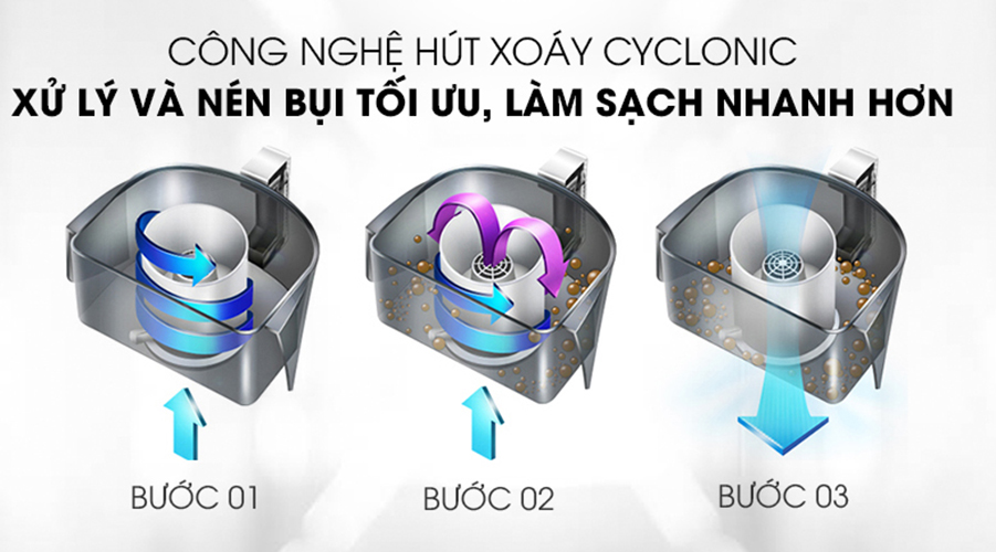 Máy hút bụi Hitachi CV-SU21V