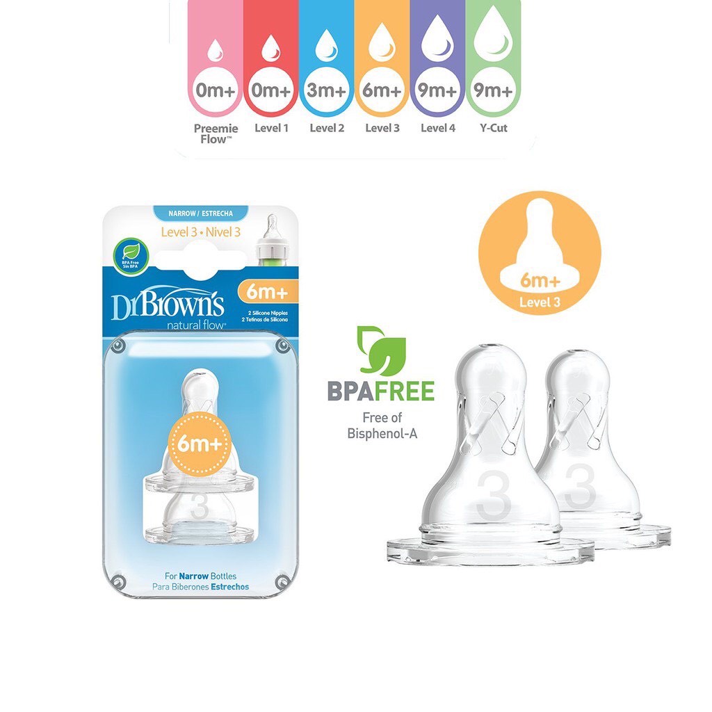 Núm Ti Dr Brown Cổ Hẹp Tách Set 1/2 Cho Các Mom