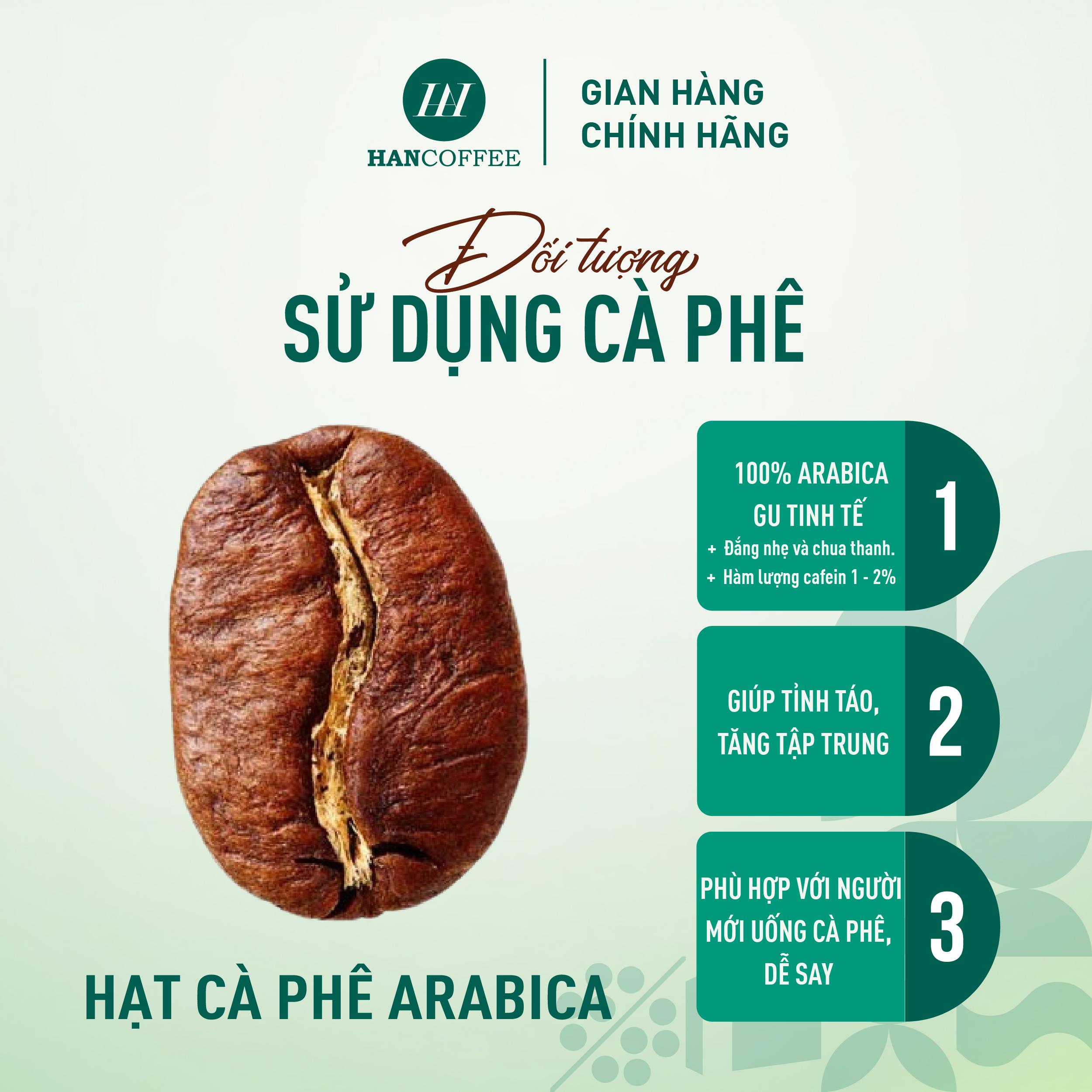 [250g/500g] Cà phê pha phin/pha máy 100%ARABICA hợp pha Cold Brew. Cà Phê nguyên chất HANCOFFEE