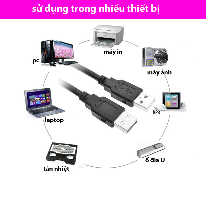 (HCM)Dây 2 đầu USB đực dài 1m5 mét dây usb 2 đầu - Đen