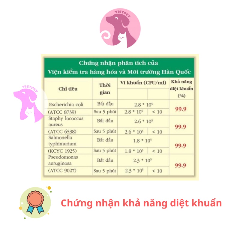 Xịt Khử Mùi Diệt Khuẩn Natural Clean