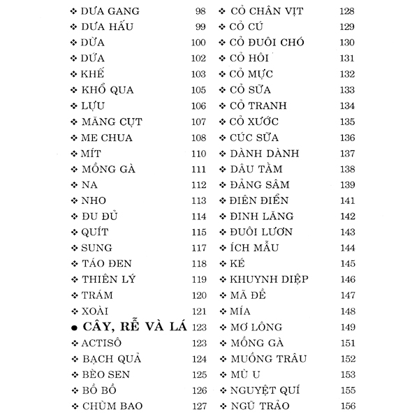 Sách - Cây Rau Làm Thuốc Trị Bệnh Thường Gặp