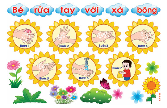 Decal mầm non - các bước rửa tay của bé kn-007