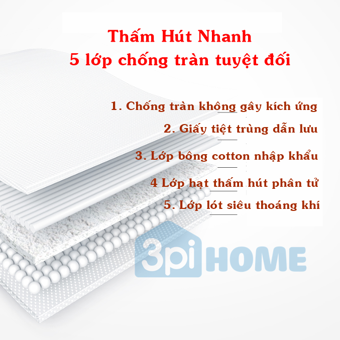Miếng lót thấm sữa Mameyo (Bịch 100 Miếng)
