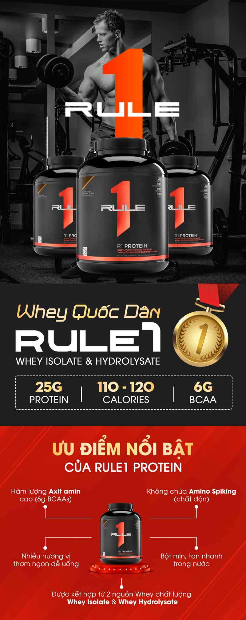 [FREESHIP] RULE1 PROTEIN ISOLATE WHEY - SỮA TĂNG CƠ CHẤT LƯỢNG