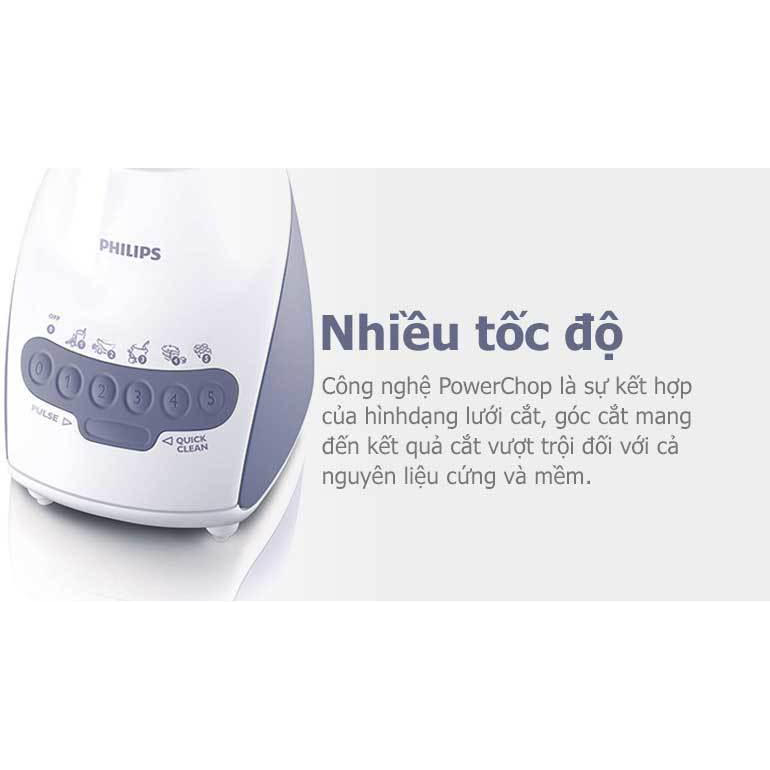 Máy xay sinh tố Philips HR2118 2.0L (Trắng) - Hàng Nhập Khẩu