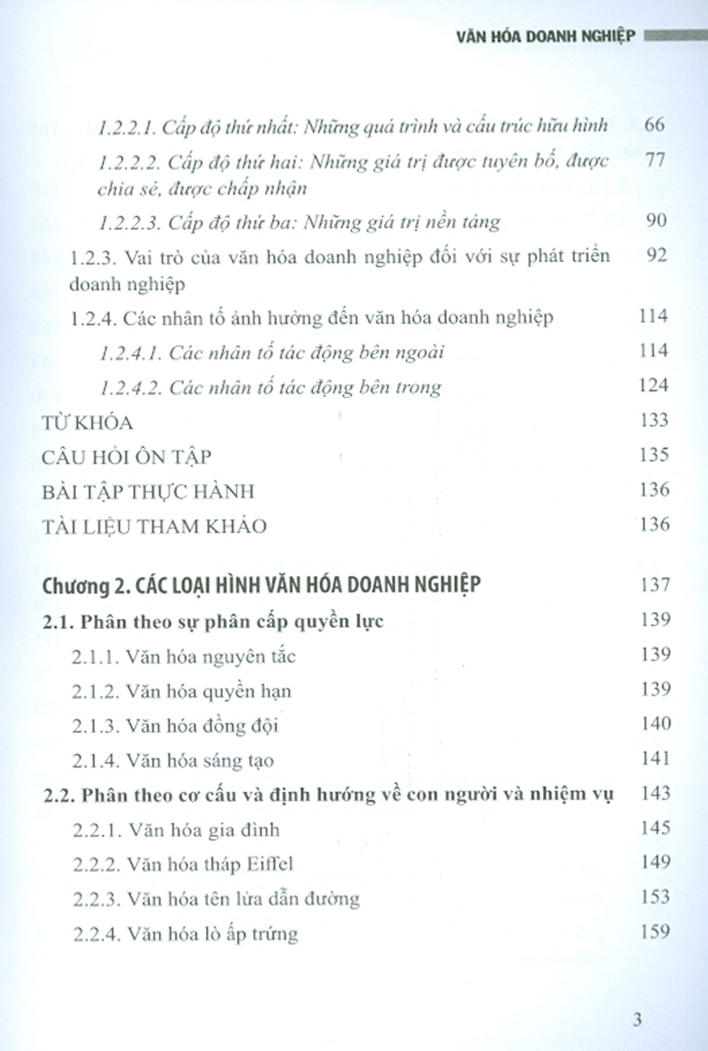 Văn Hóa Doanh Nghiệp