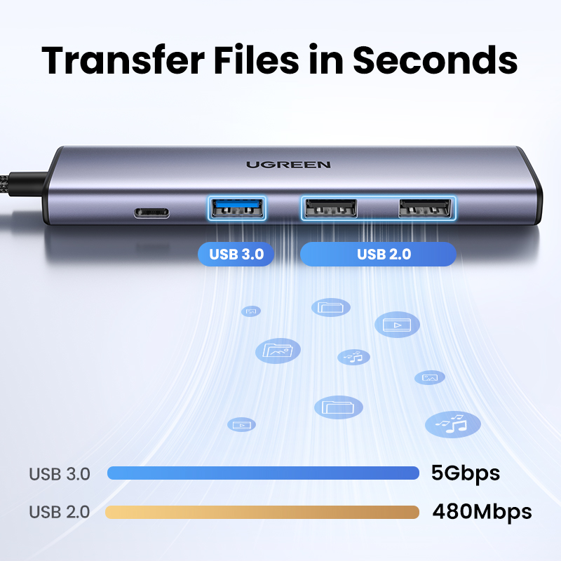 UGREEN 5-in-1 USB C HUB 4K30HZ Type-C to HDMI Adapter for SAMSUNG S23 S22 S21 Laptop SD TF Dock  Splitter for MacBook iPad Pro Air Huawei Model:15495