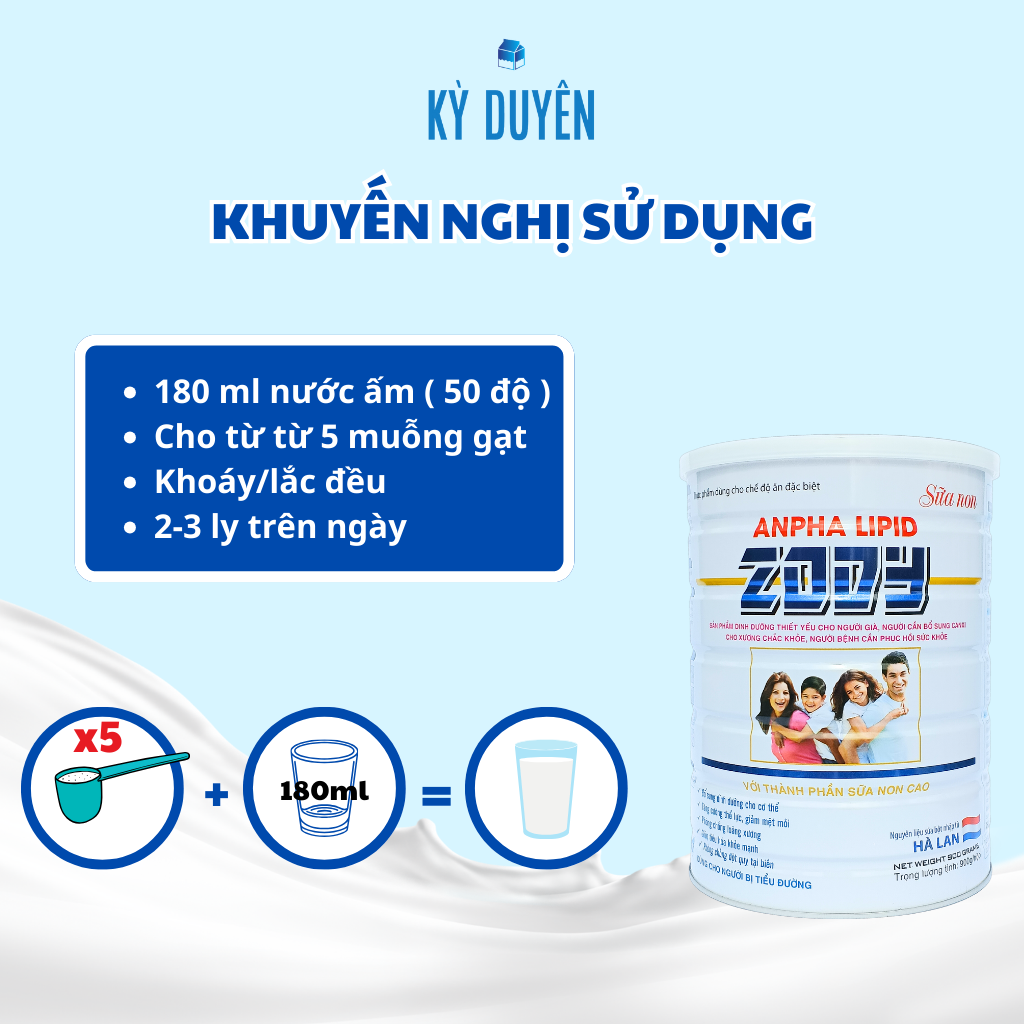 Combo 2 Hộp Sữa Non Anpha Lipid 900gam ZODY