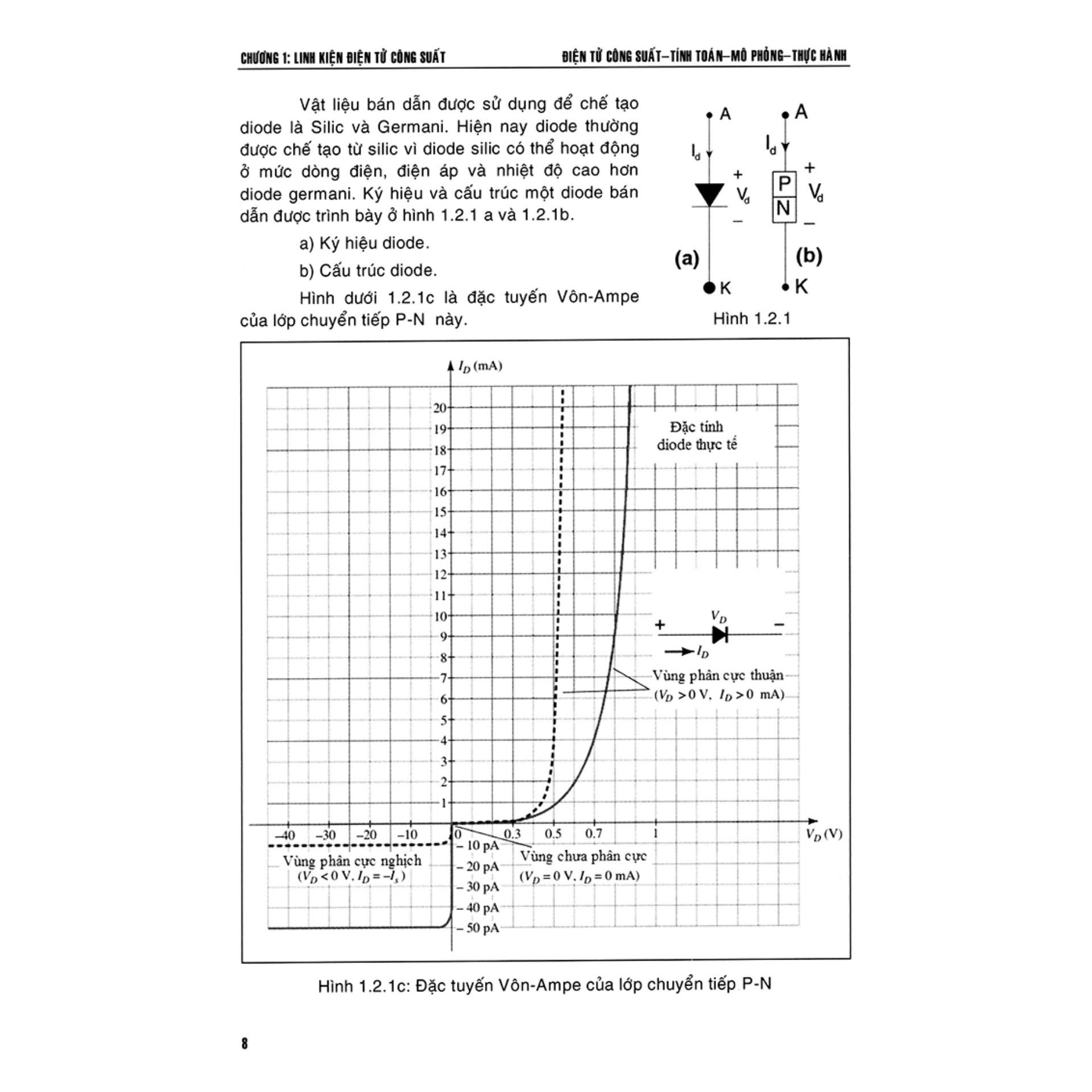 [HCM]Điện Tử Công Suất - Tính Toán - Mô Phỏng - Thực Hành