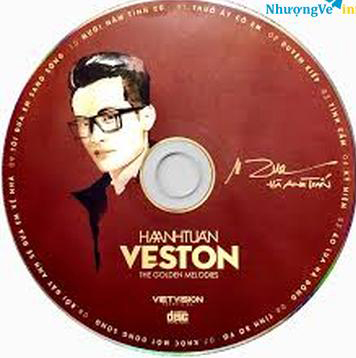 Bộ 2CD Hà Anh Tuấn