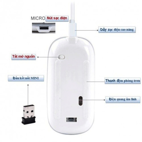 Chuột không dây đèn led