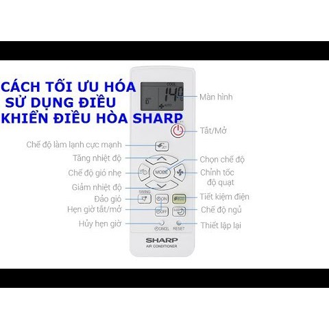Remote điều khiển máy lạnh Sharp các dòng AH-XxxX