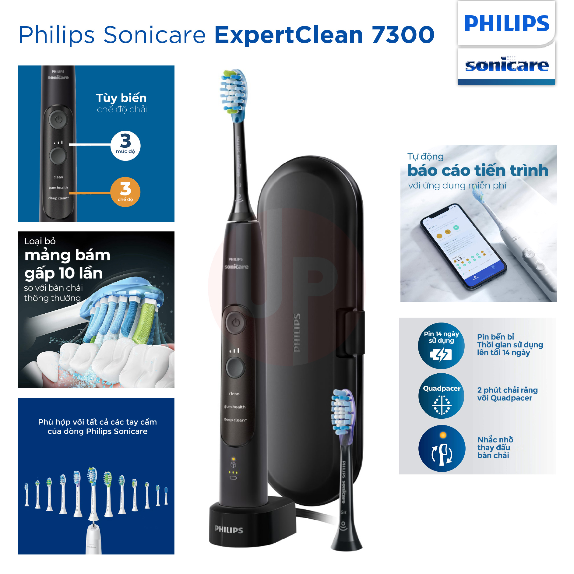 Bàn chải điện Philips Sonicare ExpertClean 7300
