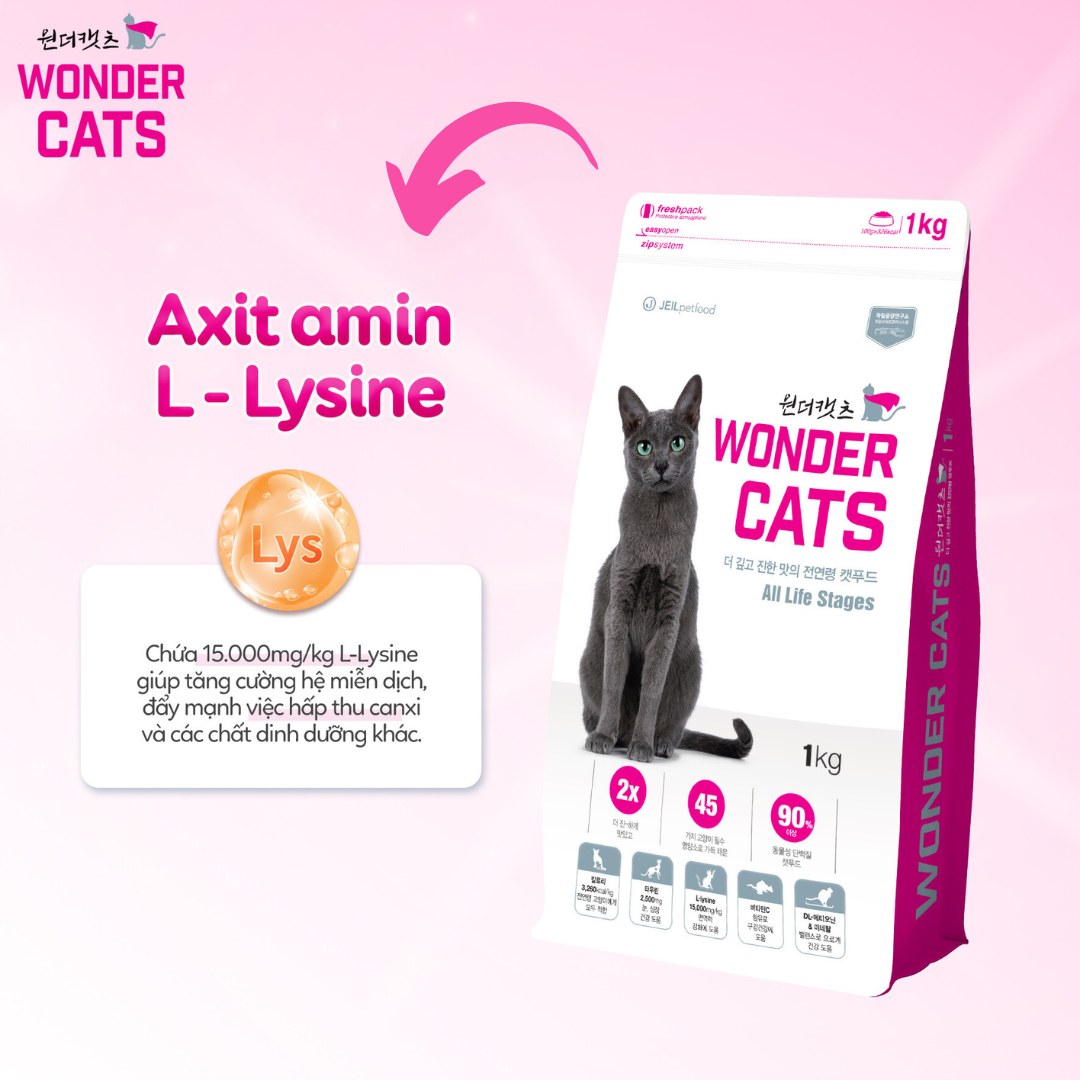 Thức ăn cho mèo mọi lứa tuổi Wonder Cats