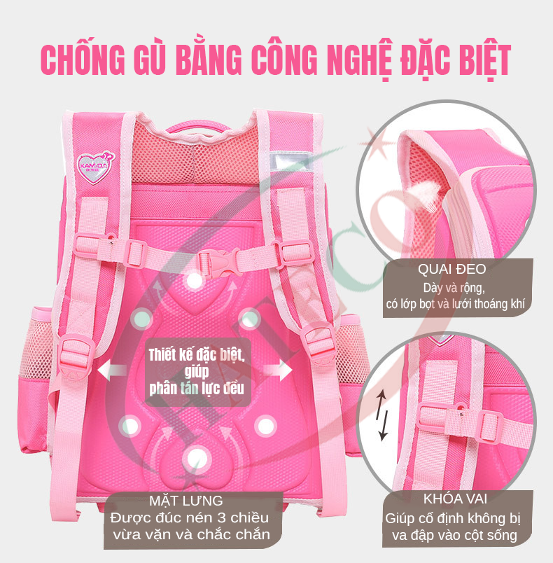 Balo chống gù cho học sinh tiểu học là loại cặp học sinh cấp 1 siêu nhẹ, chống nước, balo học sinh có phản quang, là món quà cho bé vào năm học mới, làm quà tặng tết thiếu nhi 1-6