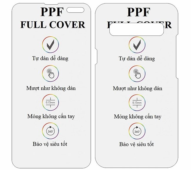 Miếng Dán Dẻo PPF Cho Samsung Galaxy S10 5G, Dán Màn Hình Samsung