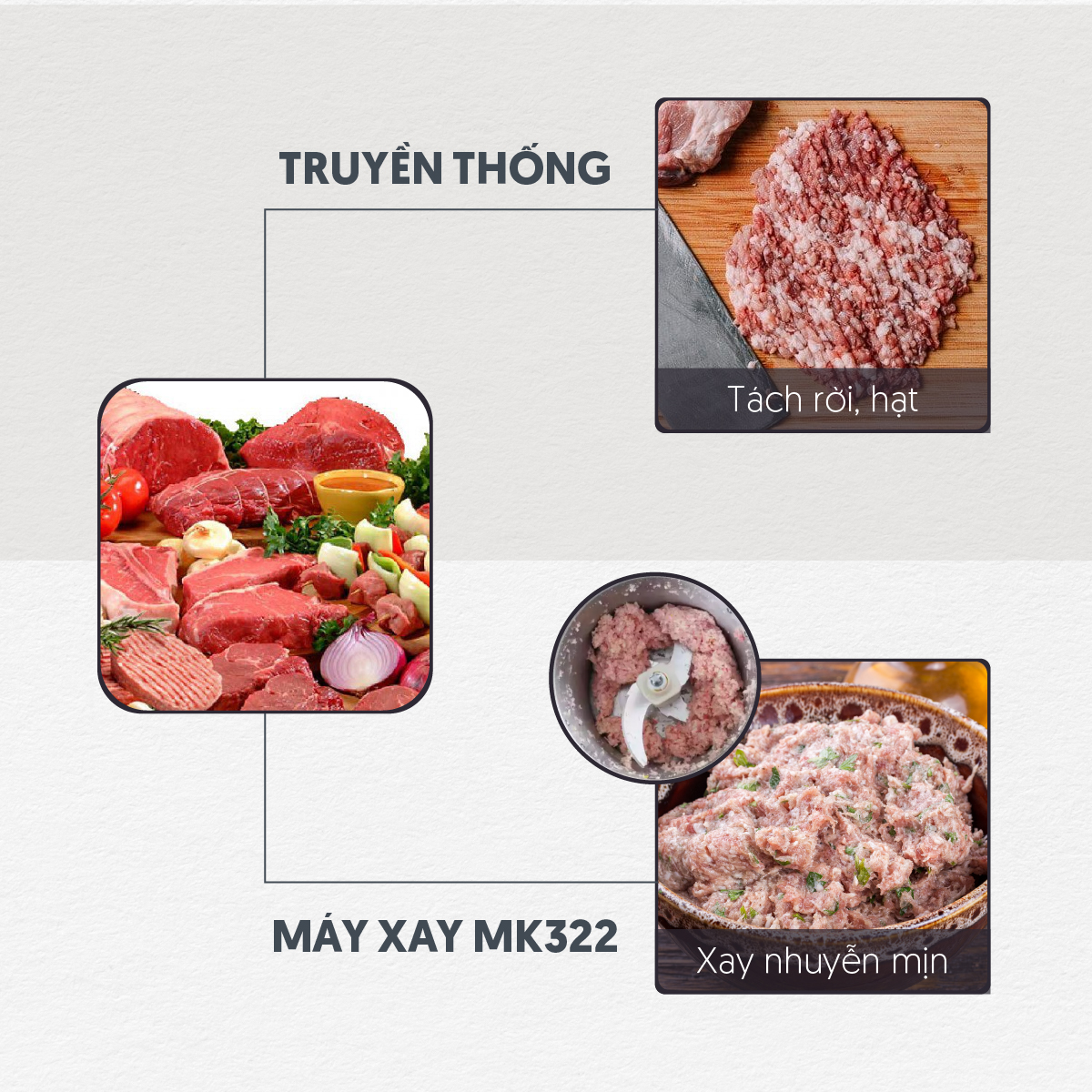 Bộ máy xay cầm tay bella cối inox