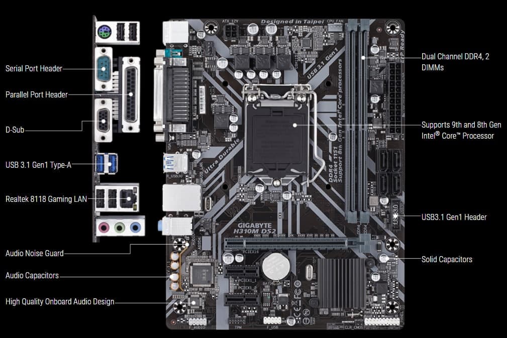 Mainboard Gigabyte H310