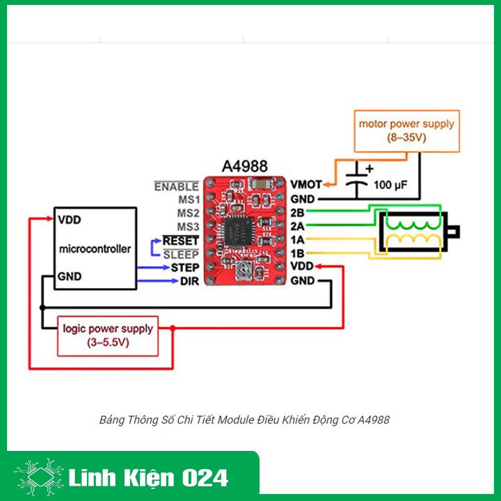 Module điều khiển động cơ bước máy in 3D A4988 Reprap V1