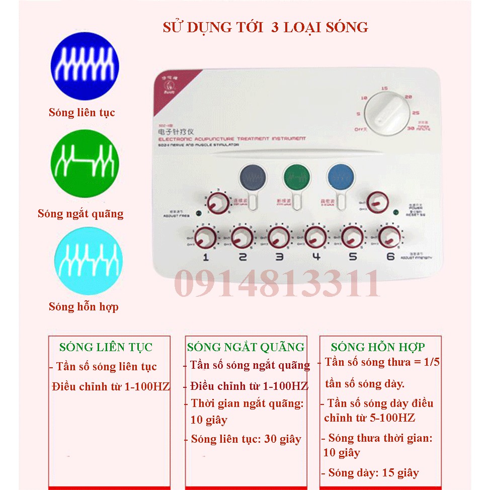 Máy Điện Châm - Máy Châm Cứu Đa Năng Hoa Đà Hwato SDZ-II