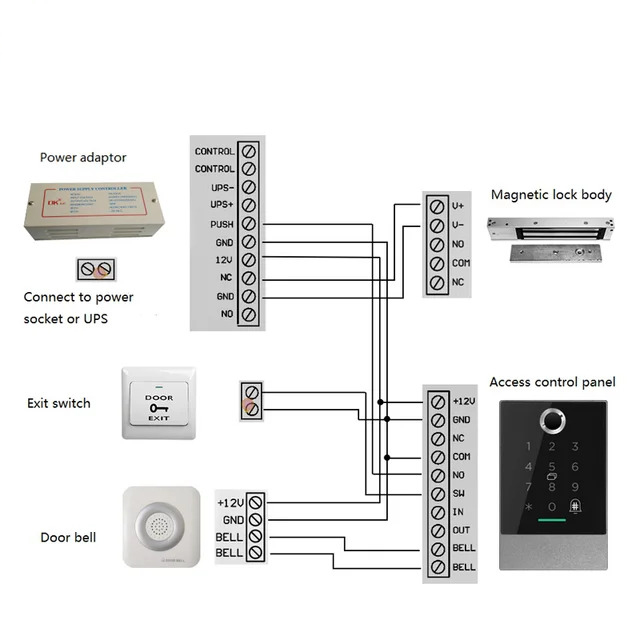 Đầu đọc vân tay quản lý ra vào qua app TTlock K3F