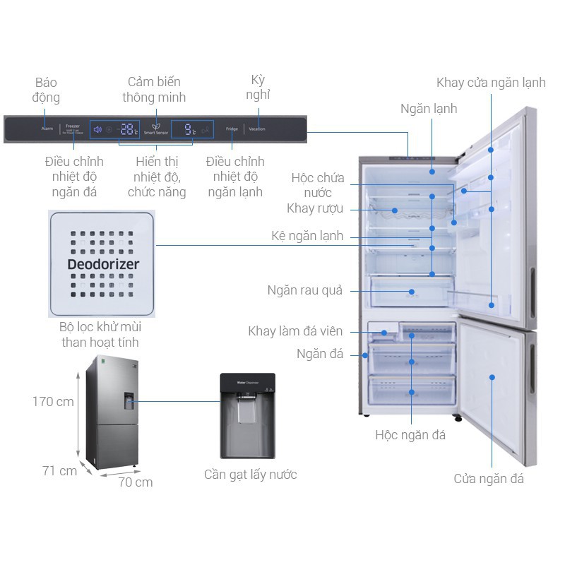[TRẢ GÓP 0%] [Voucher Up to 1 TRIỆU]Tủ lạnh Samsung Inverter 424 lít RL4034SBAS8/SV (Giá áp dụng giao tại HN, HCM& các tỉnh liên hệ shop)