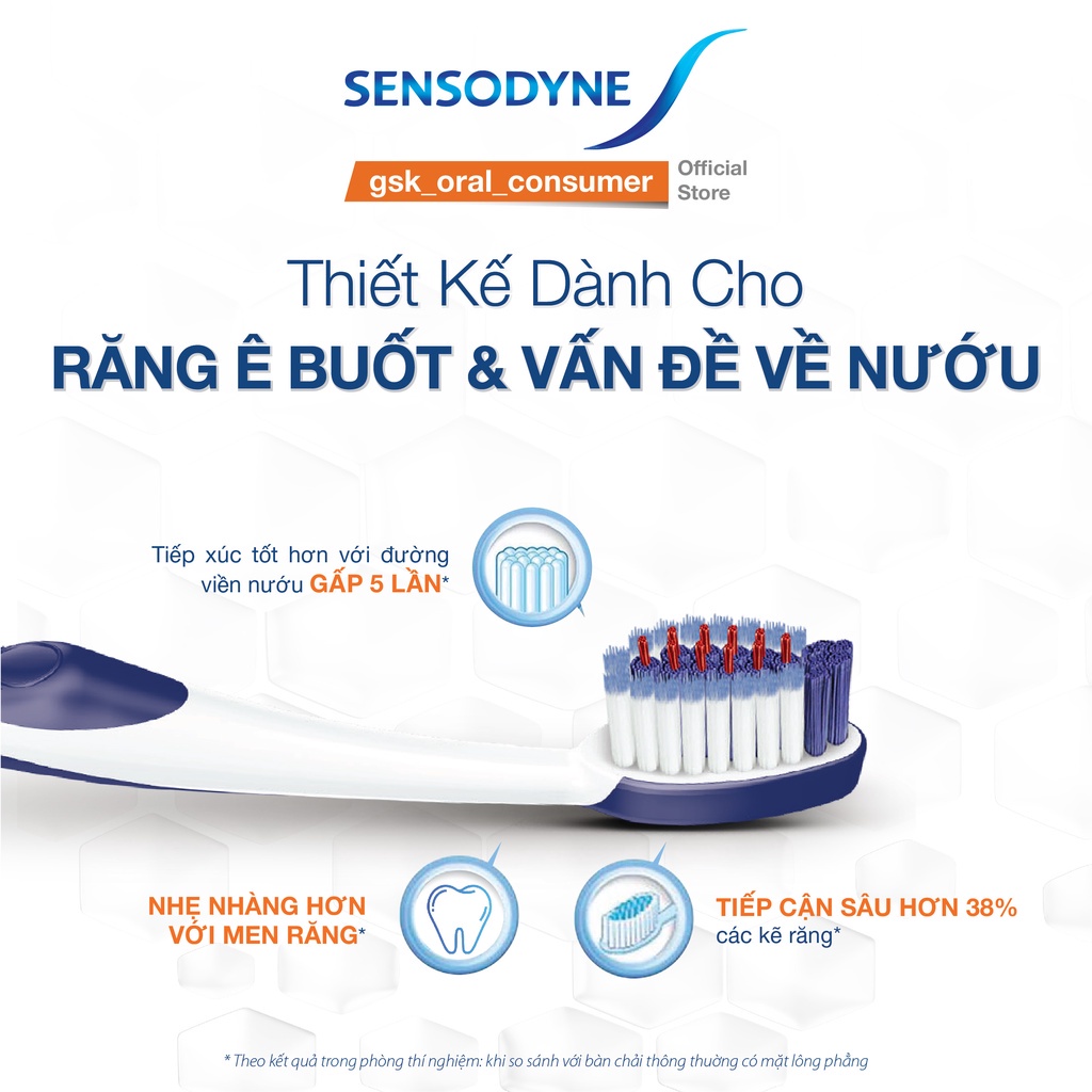 Bàn chải đánh răng Sensodyne Sensitivity & Gum - Dành cho răng ê buốt