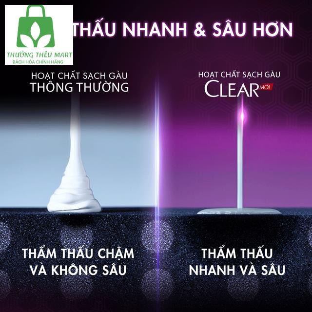 [HCM] Dầu gội Clear 630g- Mát Lạnh Bạc Hà