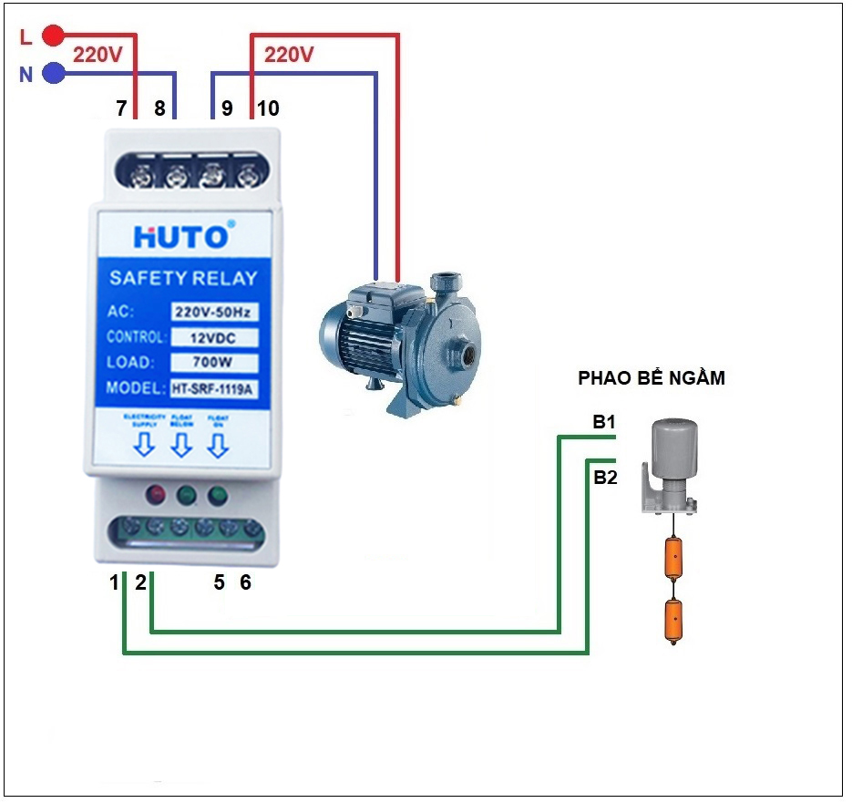 Combo 3 Rơ le an toàn cho phao điện HUTO