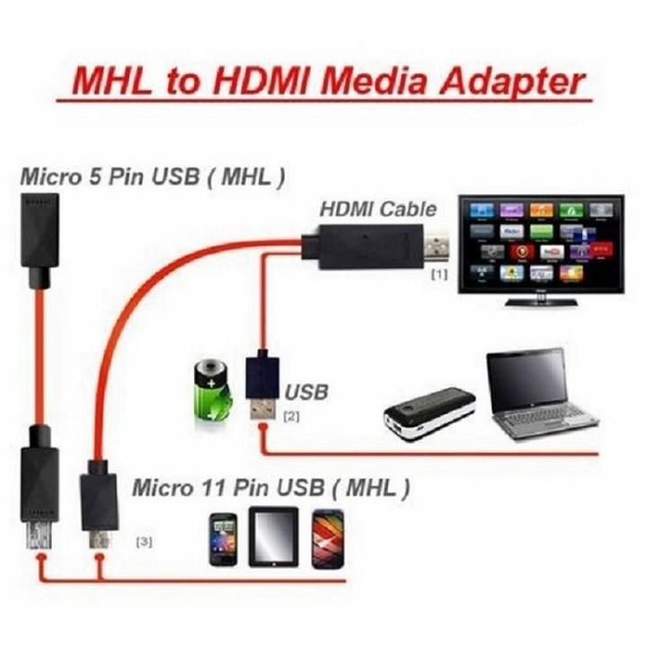 [HCM]CÁP MHL CHO ĐIỆN THOẠI ANDROID LÊN TIVI