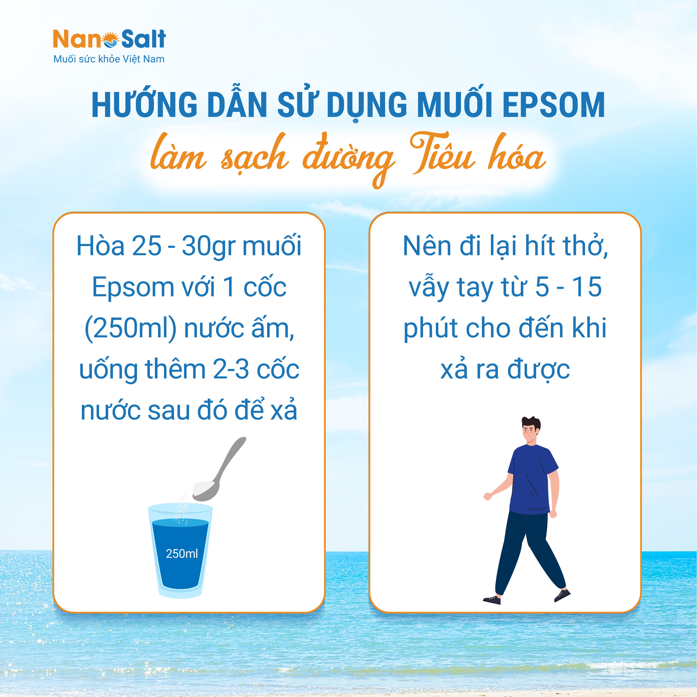 [Mua 1 tặng 1]Muối Epsom tinh khiết, Epsom thải độc (Uống được)- Túi1kg