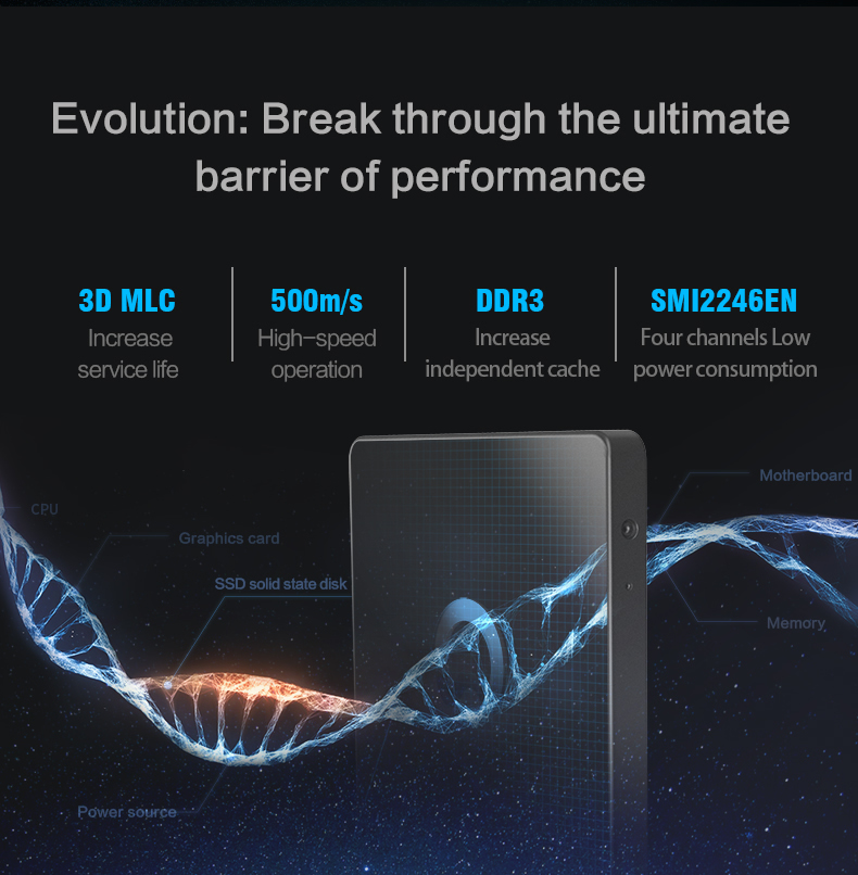 ( Sale tặng tai nghe ) Ổ cứng SSD Eekoo 128GB 2.5-Inch SATA III bảo hành 3 năm chính hãng - ổ cứng ssd 128gb, ổ cứng 120gb, ổ ssd 120gb