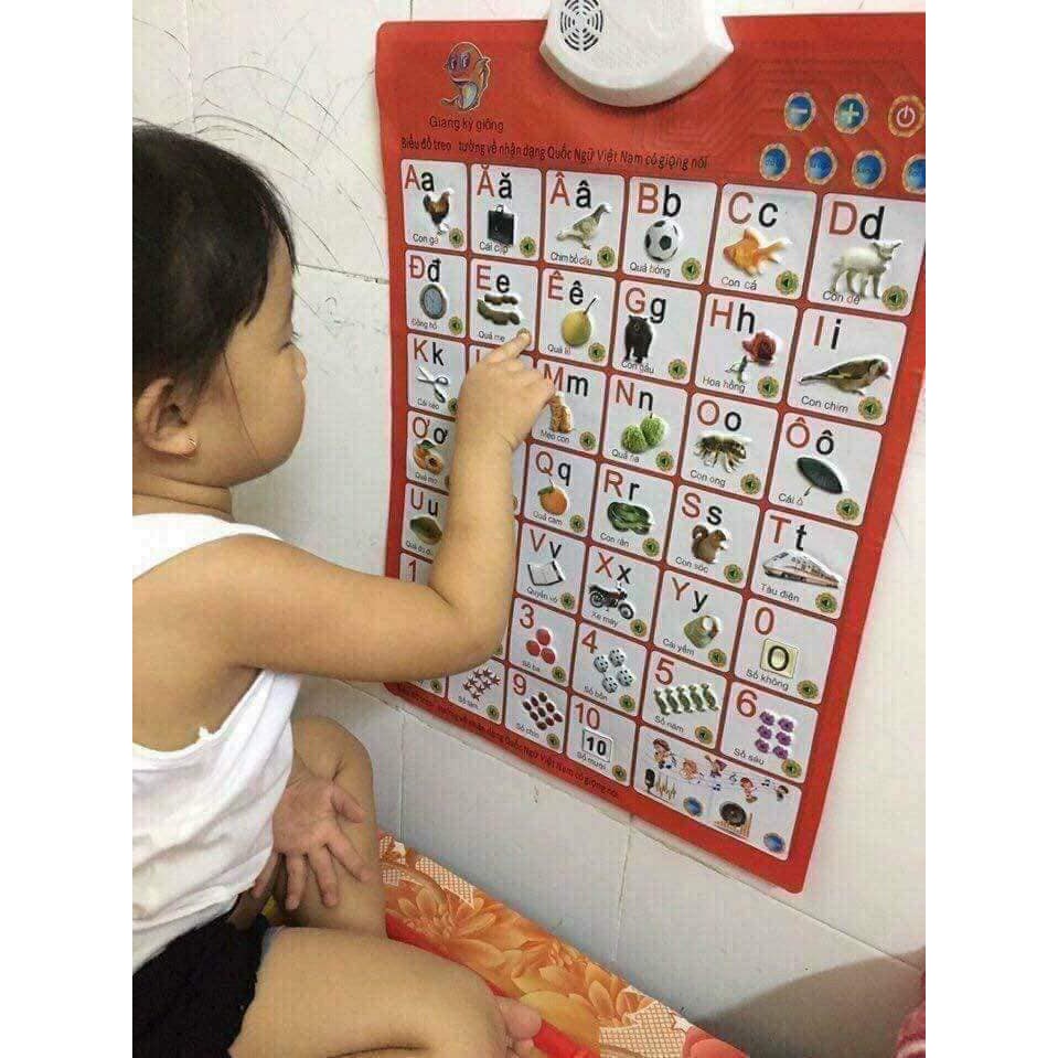 Bảng học chữ cái điện tử 2 mặt cho bé