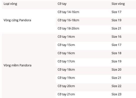 Vòng cứng chốt Pandora bạc 925 size 18