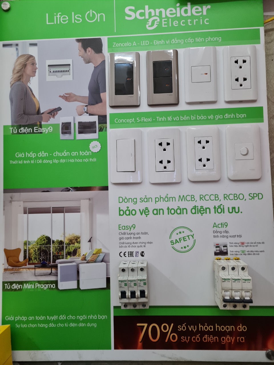 mặt dùng cho 1,2,3 thiết bị - avataron-A