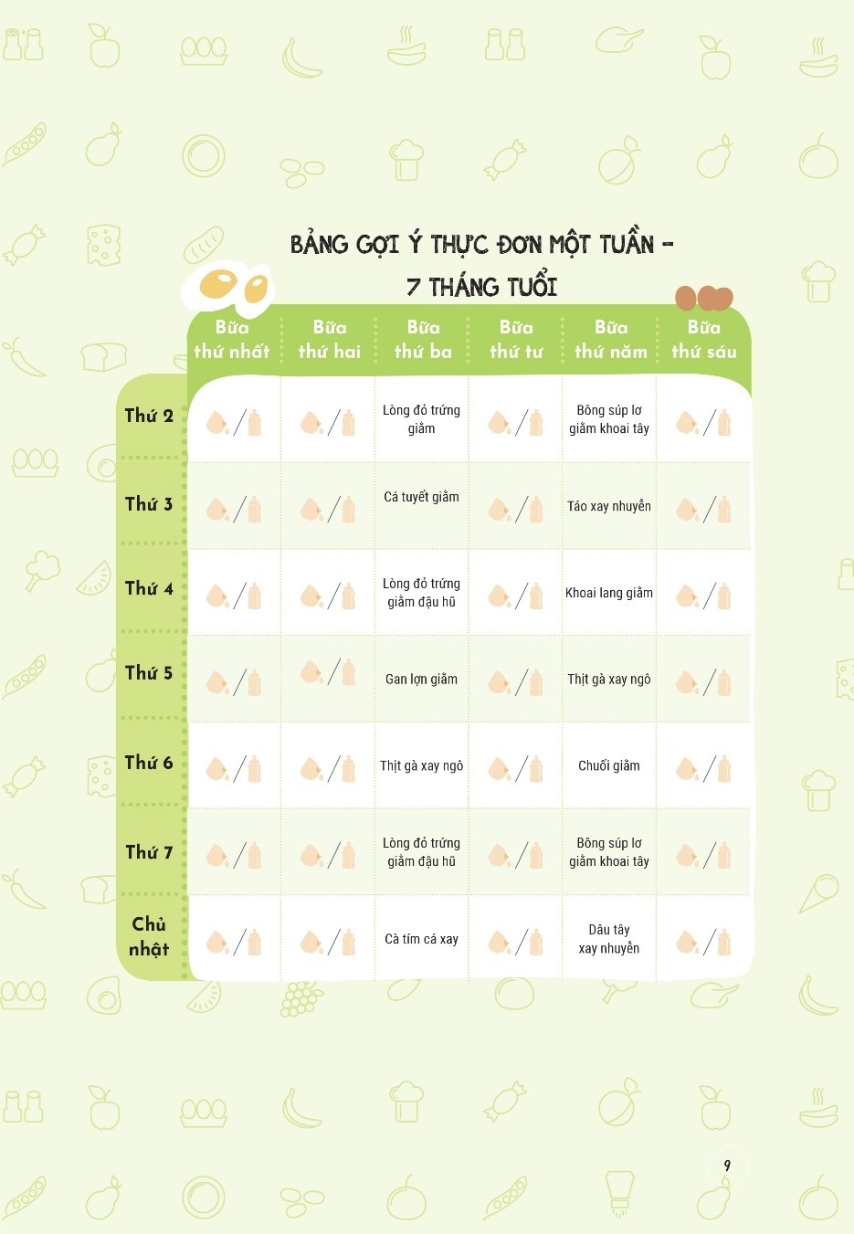 Sách Fahasa - Ăn Dặm Không Áp Lực