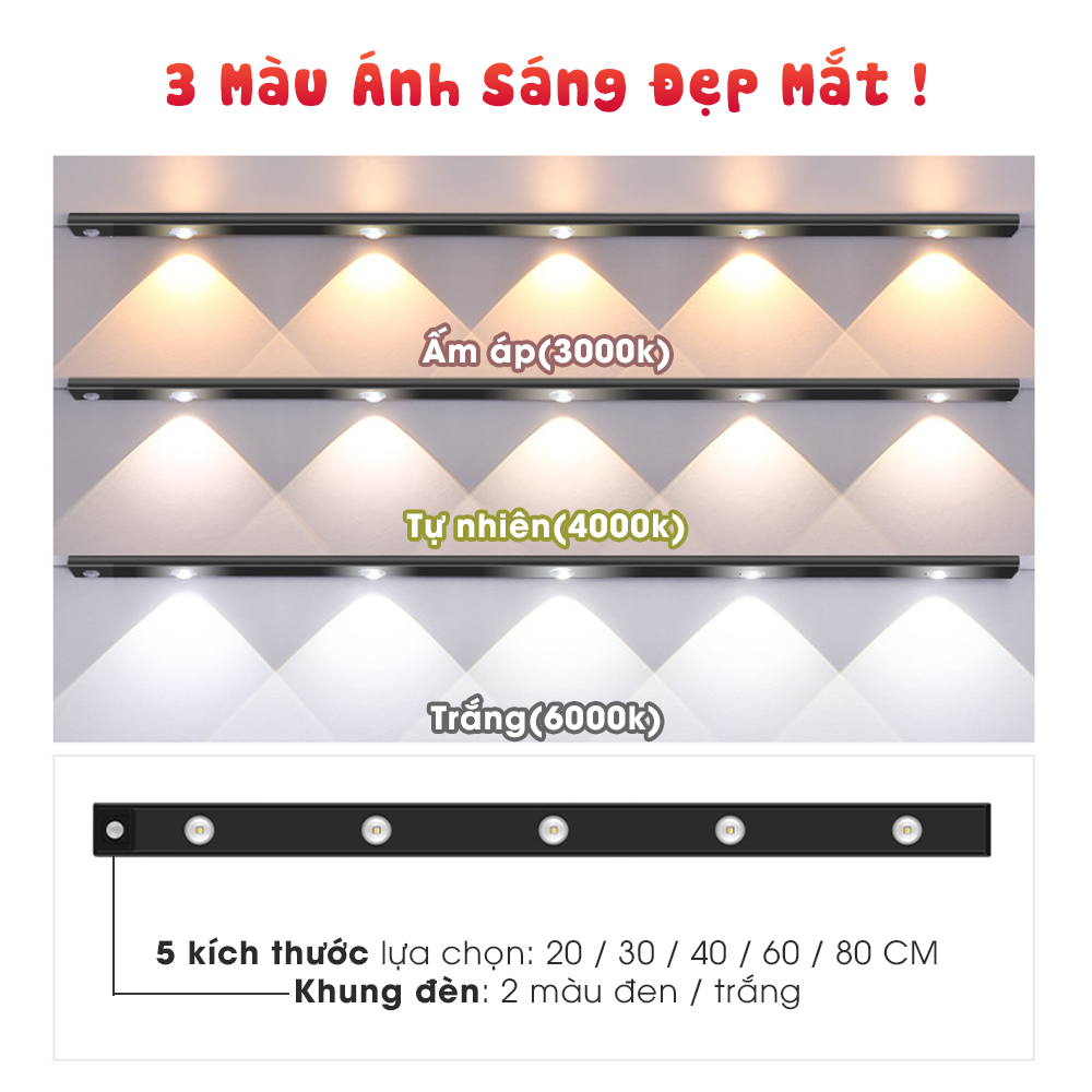 1 Miếng Miếng nam châm dán đèn LED trang trí
