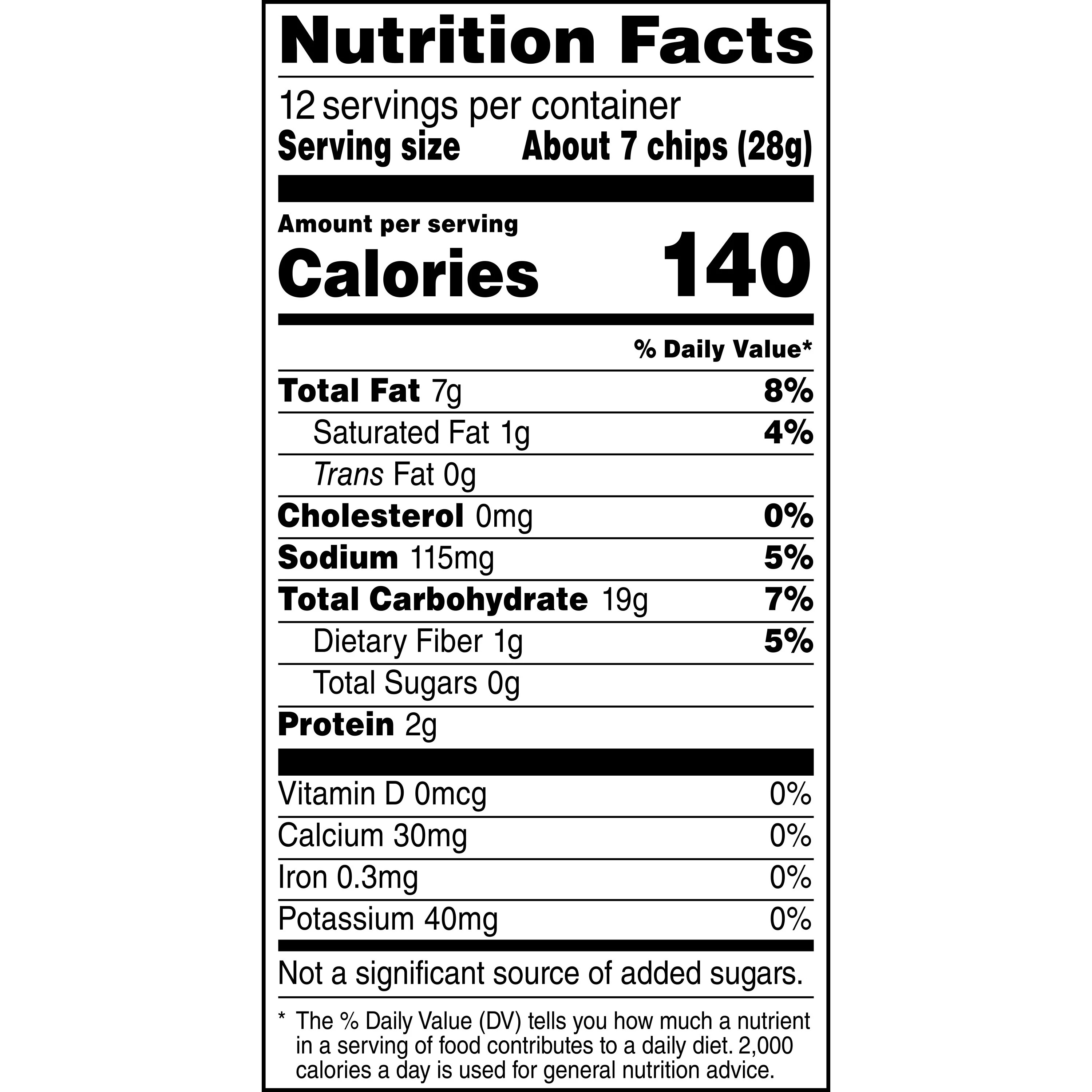 BÁNH SNACK TOSTITOS RTC  283.5G
