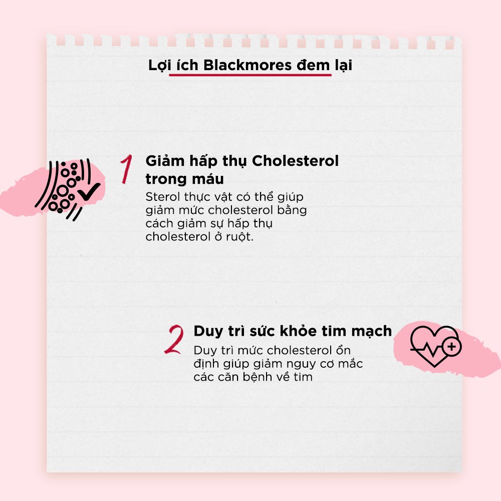 Viên uống giảm mỡ máu blackmores cholesterol health 60 viên quatangme-com-vn DATE 4/2025