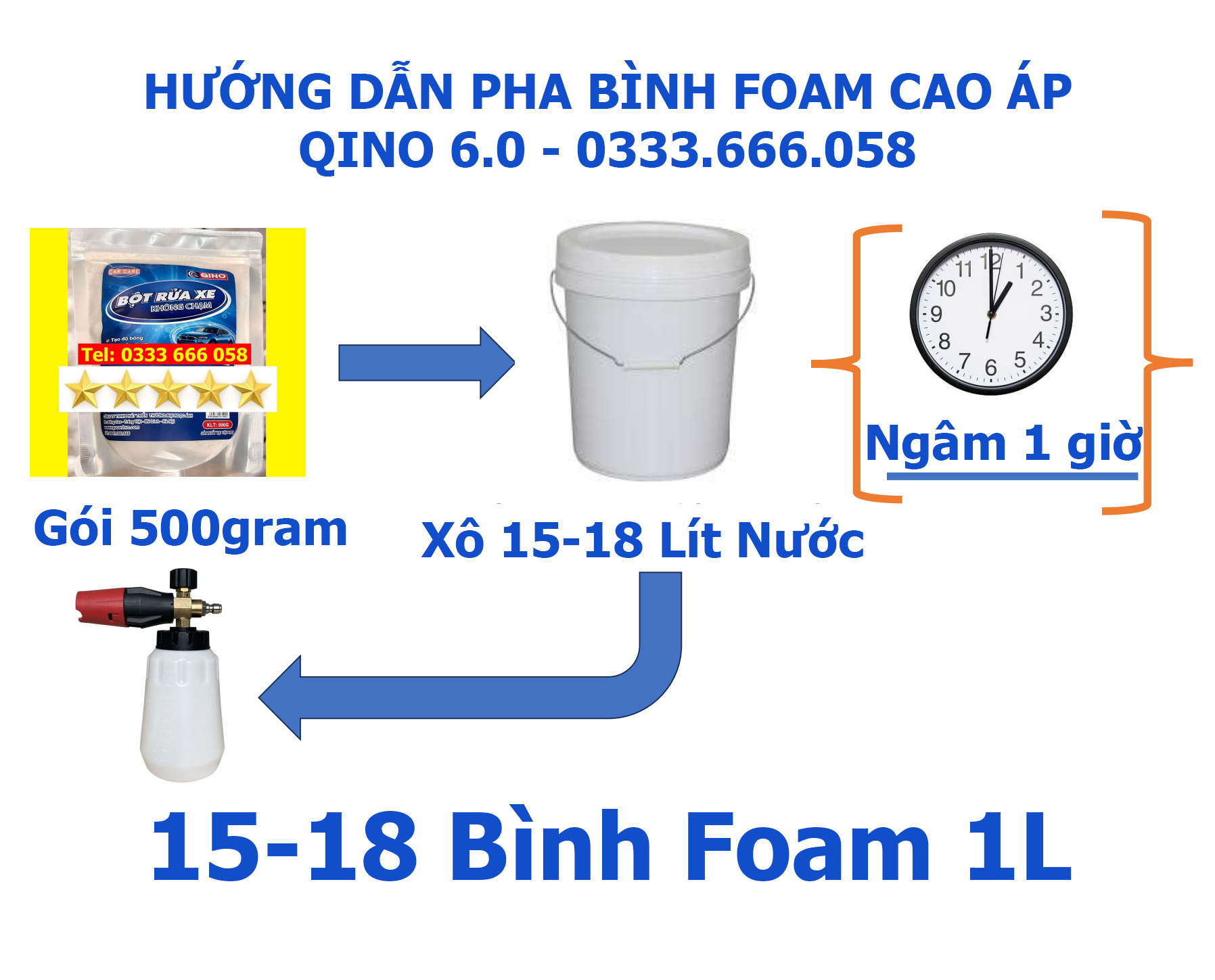Bột rửa xe không chạm Qino 6.0 (Cao Cấp)