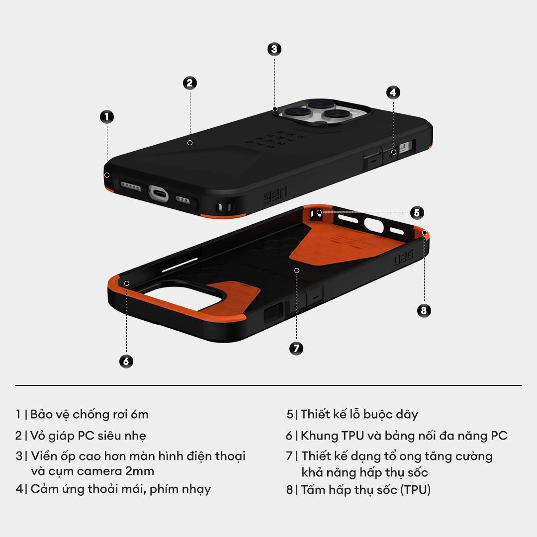 Ốp Lưng UAG CIVILIAN Cho iPhone 14 Plus [6.7 INCH]