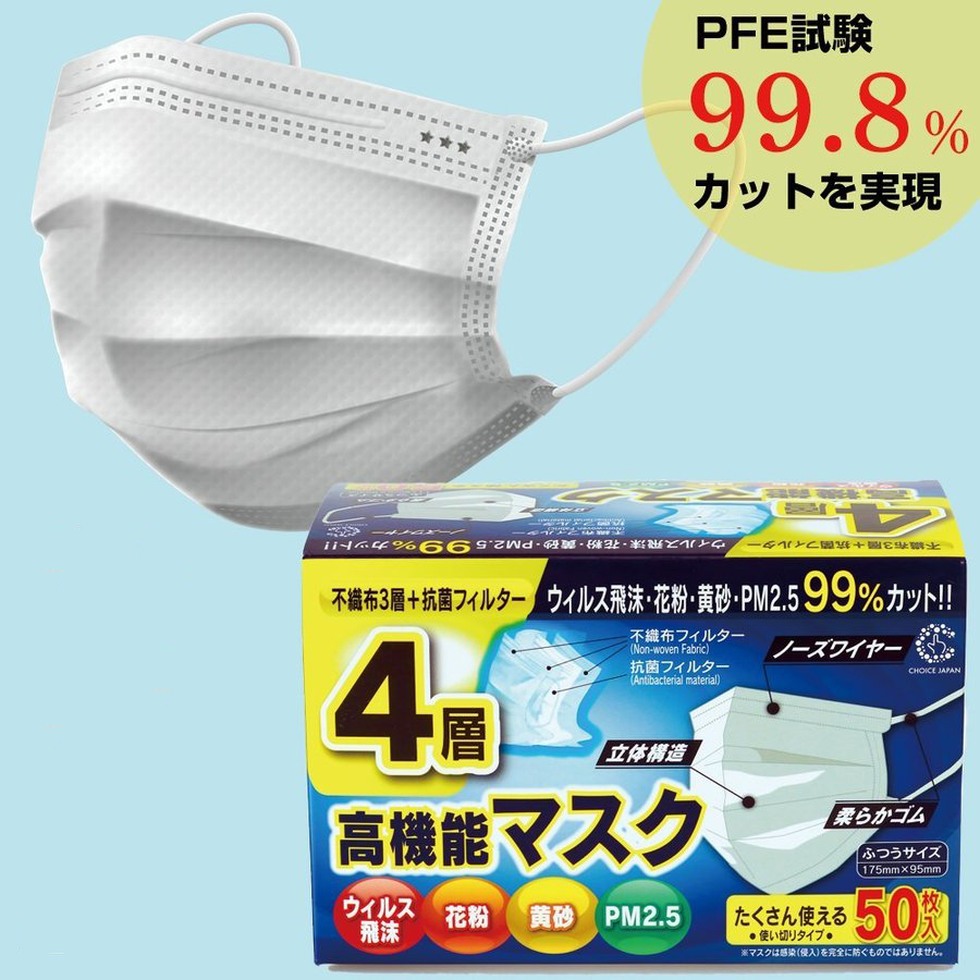 Khẩu Trang Y Tế 4 Lớp Hàng Nội Địa Nhật Bản