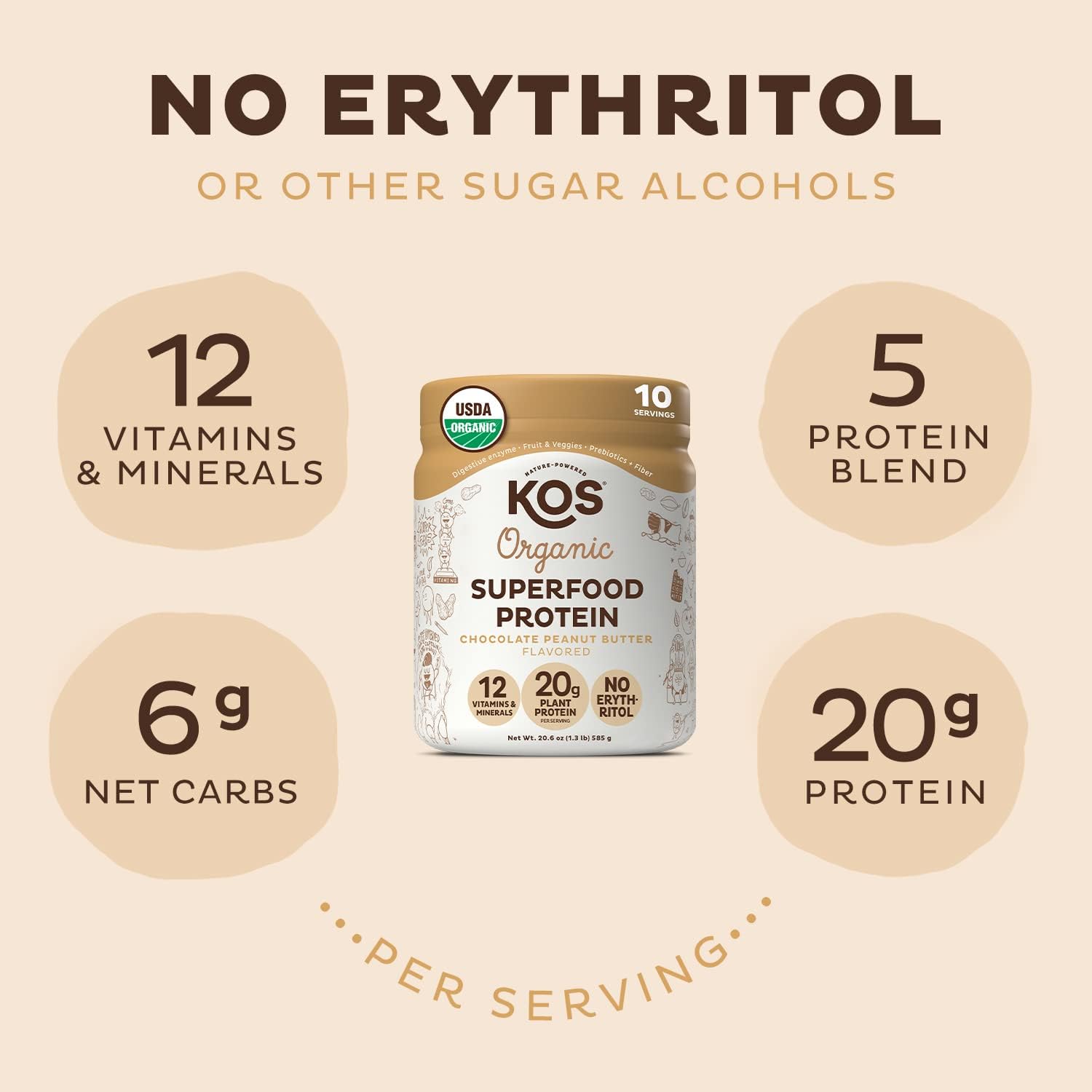 Bột KOS Chocolate Peanut Butter Protein Powder 390g