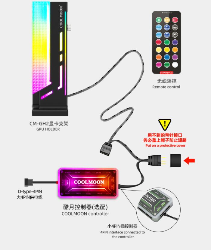 Giá Đỡ VGA Dọc Coolmoon CM-GH2 Led RGB - Trắng / Đen
