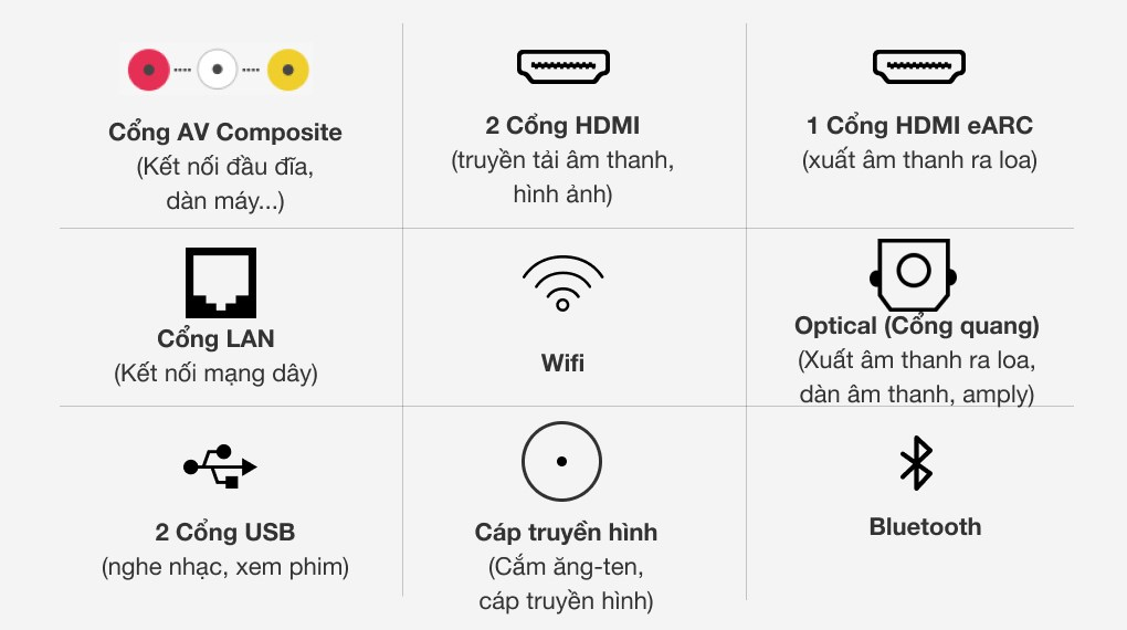 [TRẢ GÓP 0%] Android Tivi Sony 4K 43 inch KD-43X75  (Giá áp dụng giao tại HN, HCM& các tỉnh liên hệ shop)